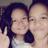 activity oleh Riana N. Annisa