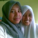 fiqriatul qoriah