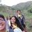activity oleh annabella clarissa putri ginting
