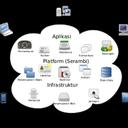 Cloud Computing