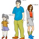 Perbandingan