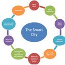 Smart City 
