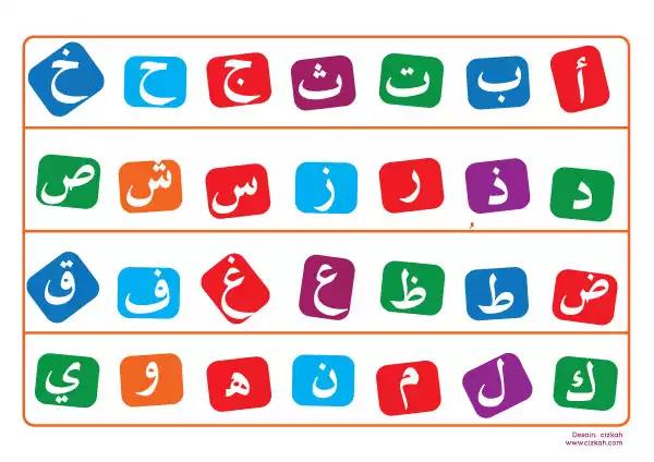 Kuis Hijaiyah Alif Ba Ta