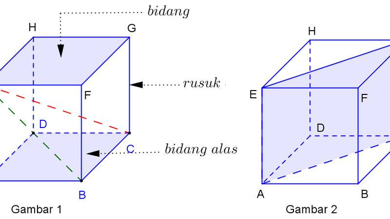 Quis Bangun Ruang Sisi Datar cover