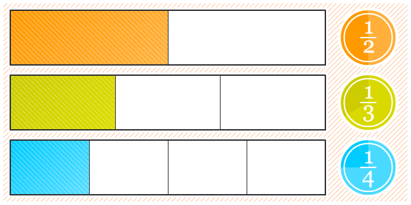 Pecahan Matematika cover