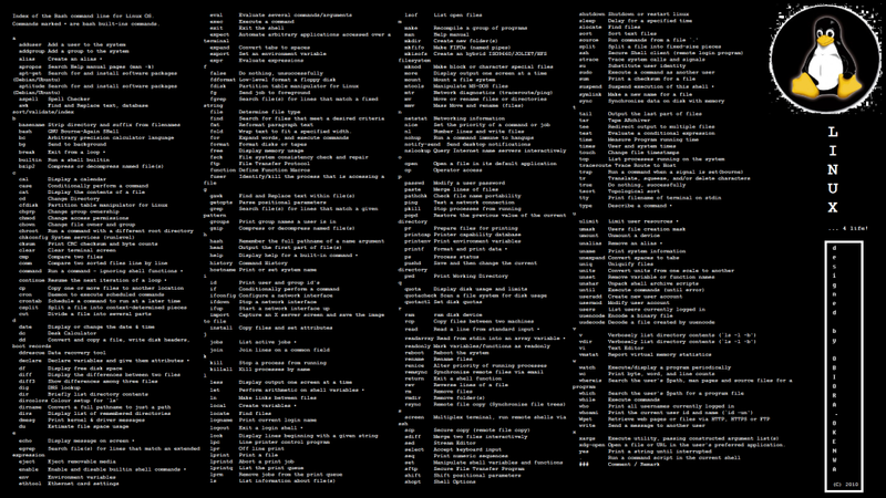 perintah dasar command line linux