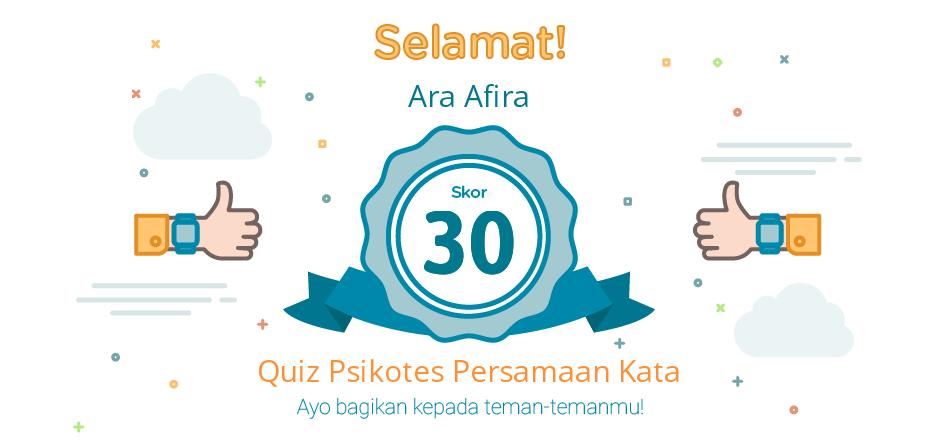 Psikotes Persamaan Kata