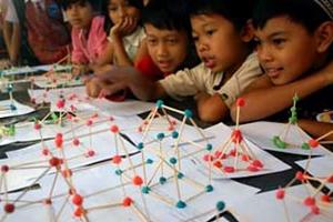 Latihan UKK IPA kelas 2 SD