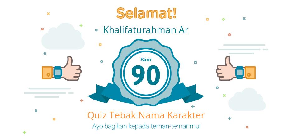 Tebak Nama karakter Naruto