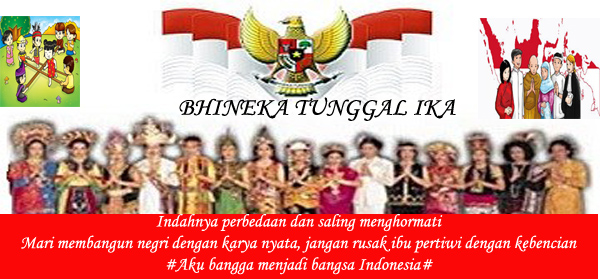 Latihan UKK PKN kelas 3 SD