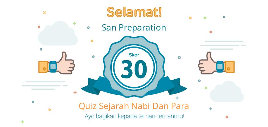 Peta Cinta
