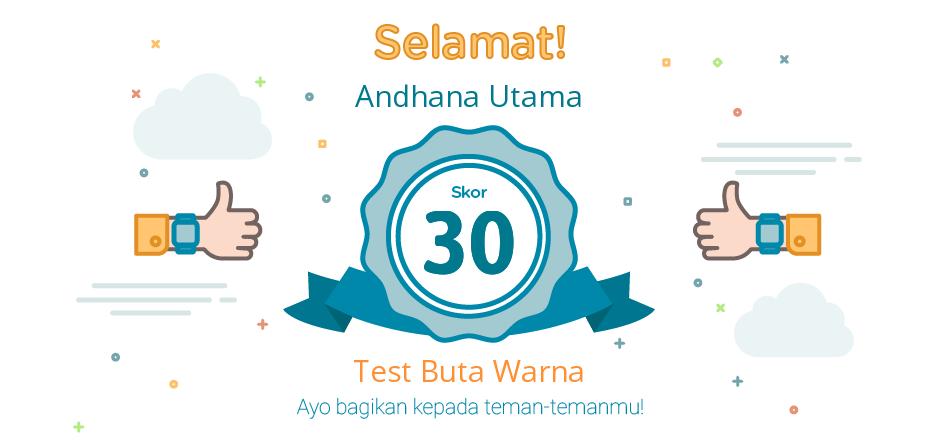 Test Buta Warna