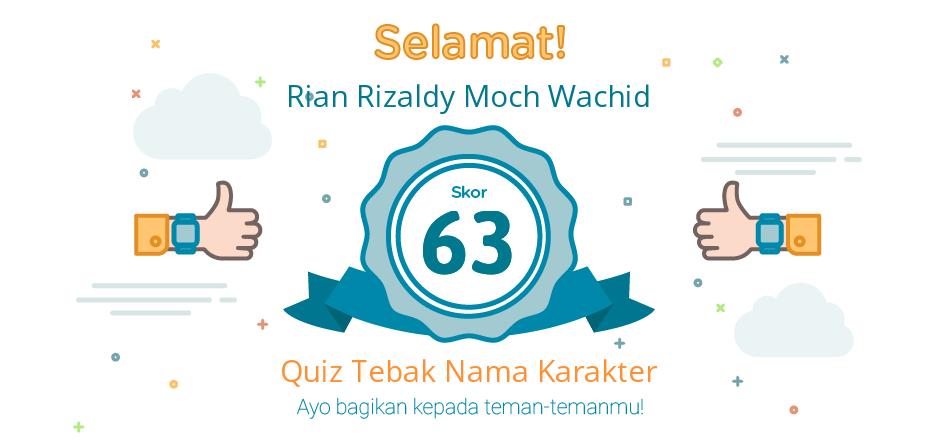Tebak Nama karakter Naruto