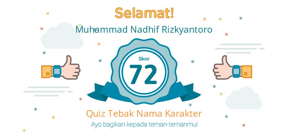 Tebak Nama karakter Naruto