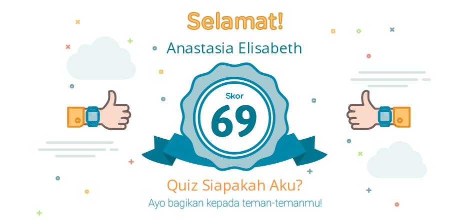 Siapakah Aku?